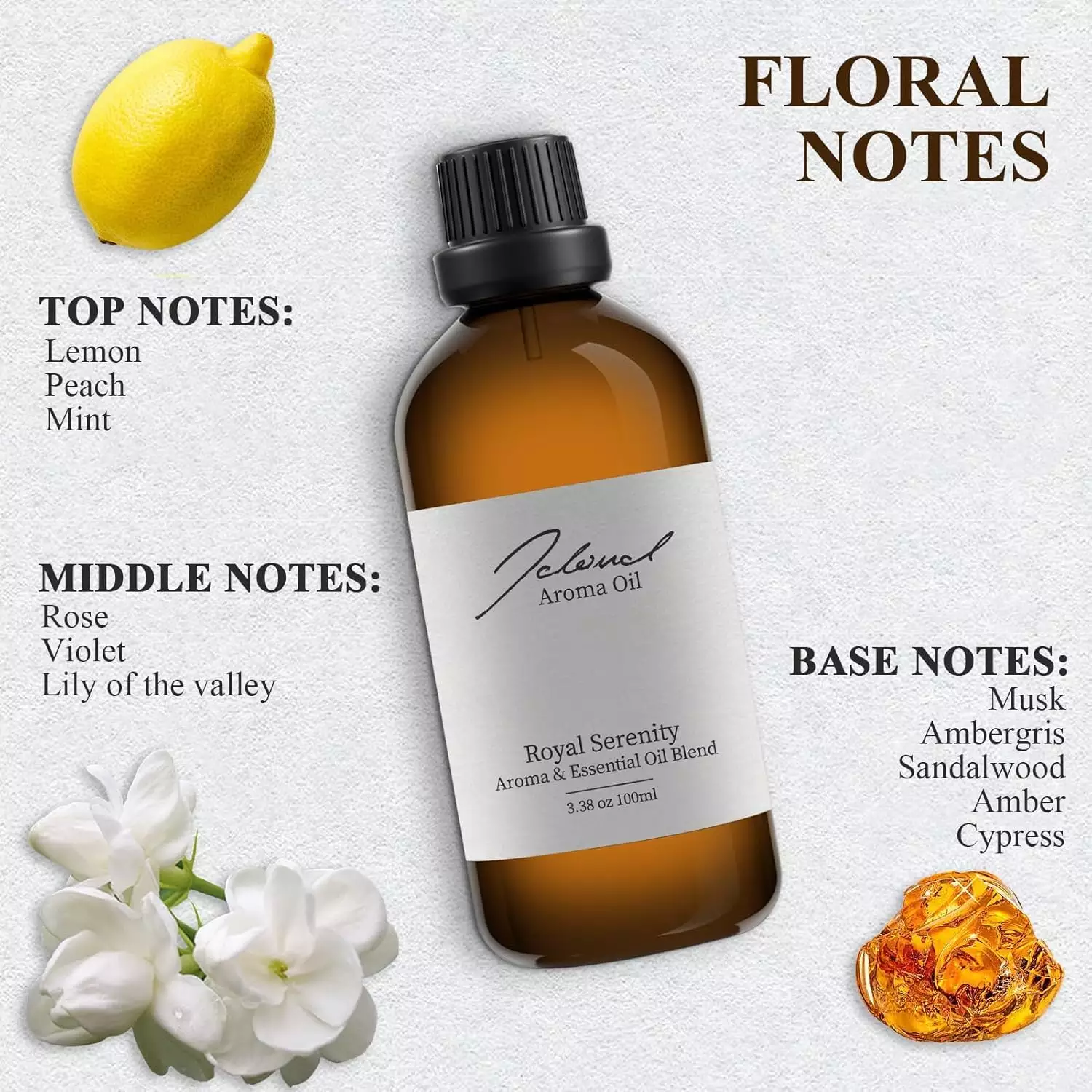 HVAC Scent Diffuser for a Luxury Hotel Scent in Your 2000 Sq Ft Home - Image 6